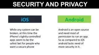 Security and Privacy